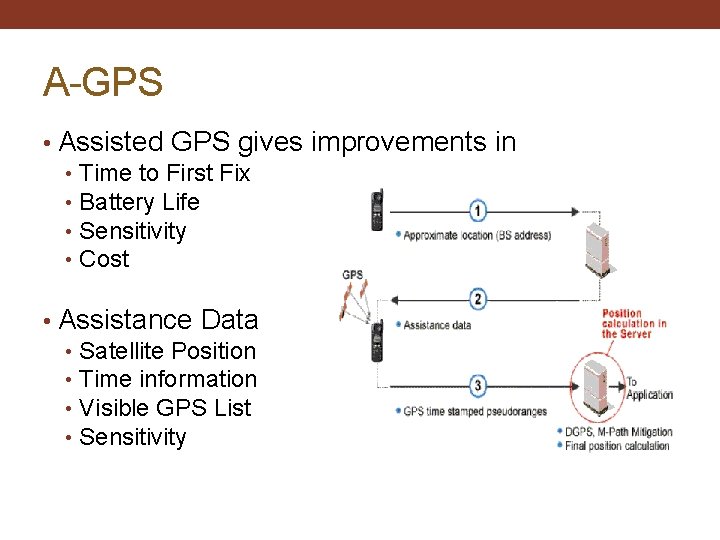 A-GPS • Assisted GPS gives improvements in • Time to First Fix • Battery
