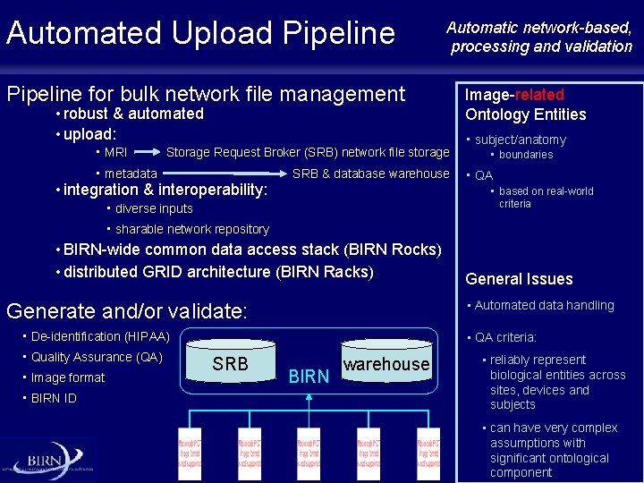 Automated Upload Pipeline Automatic network-based, processing and validation Pipeline for bulk network file management