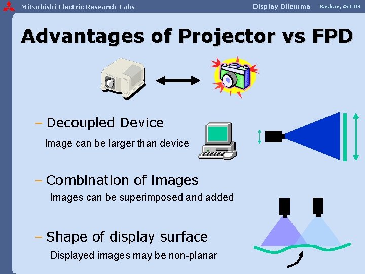 Mitsubishi Electric Research Labs Display Dilemma Raskar, Oct 03 Advantages of Projector vs FPD