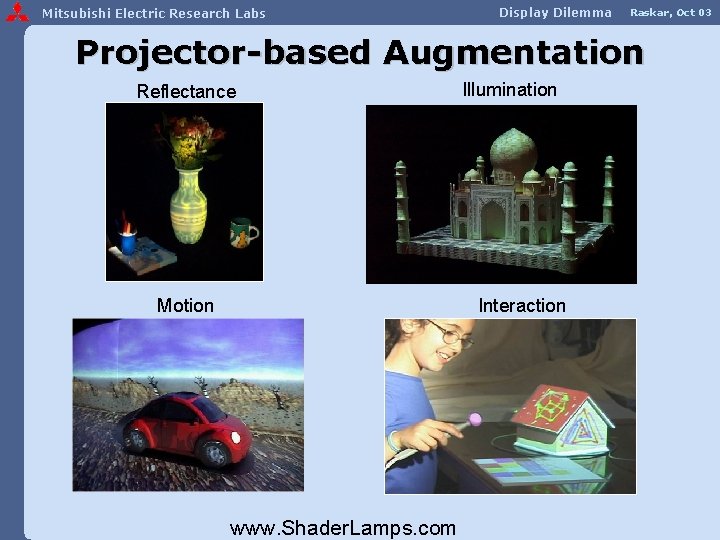 Mitsubishi Electric Research Labs Display Dilemma Raskar, Oct 03 Projector-based Augmentation Reflectance Motion Illumination