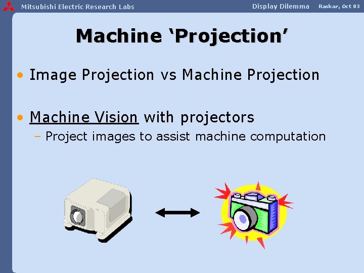 Mitsubishi Electric Research Labs Display Dilemma Raskar, Oct 03 Machine ‘Projection’ • Image Projection