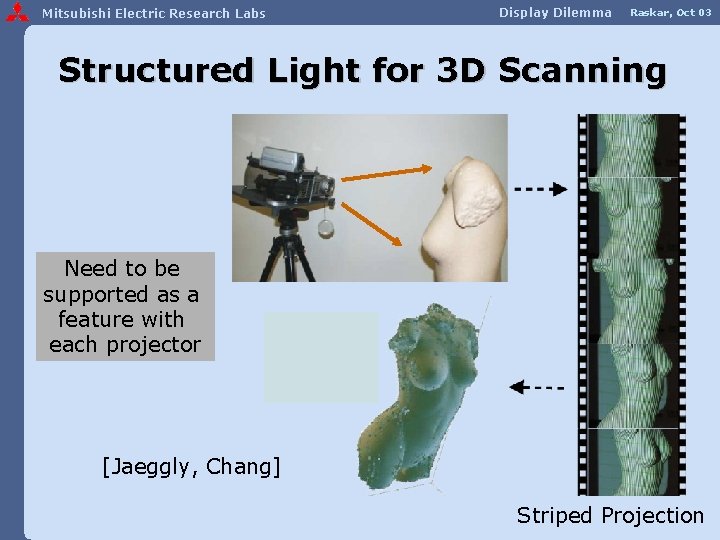Mitsubishi Electric Research Labs Display Dilemma Raskar, Oct 03 Structured Light for 3 D