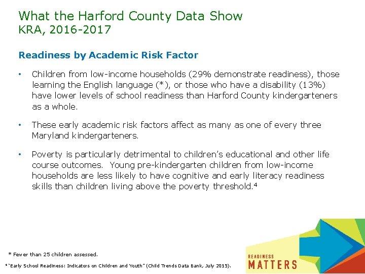 What the Harford County Data Show KRA, 2016 -2017 Readiness by Academic Risk Factor