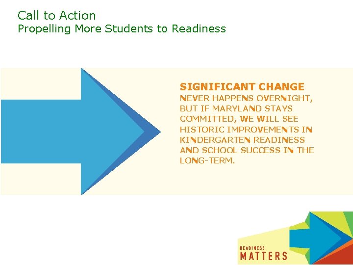 Call to Action Propelling More Students to Readiness SIGNIFICANT CHANGE NEVER HAPPENS OVERNIGHT, BUT