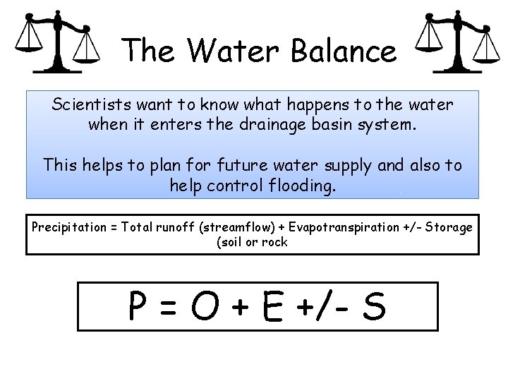 The Water Balance Scientists want to know what happens to the water when it