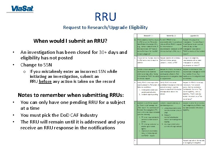 RRU Request to Research/Upgrade Eligibility When would I submit an RRU? • • An