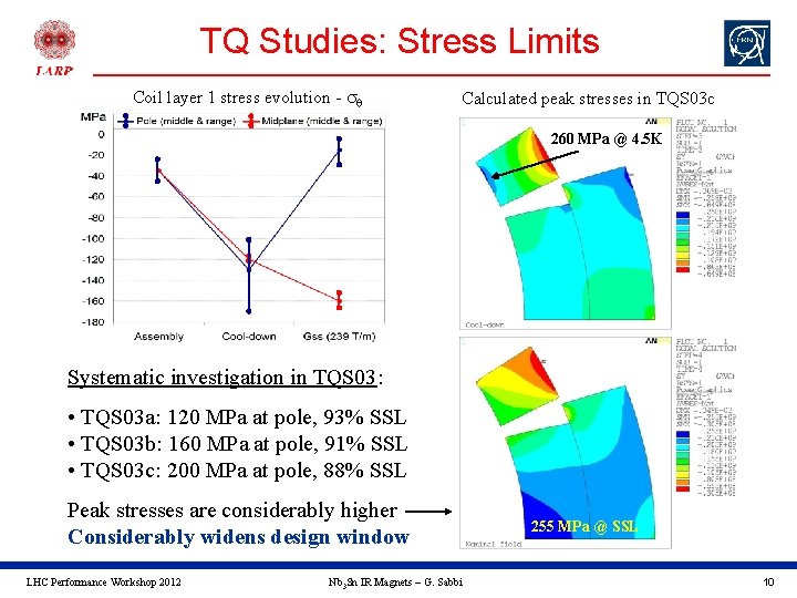 TQ Studies: Stress Limits Coil layer 1 stress evolution - sq Calculated peak stresses