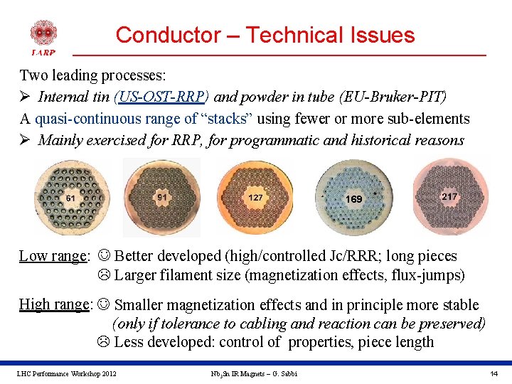 Conductor – Technical Issues Two leading processes: Ø Internal tin (US-OST-RRP) and powder in