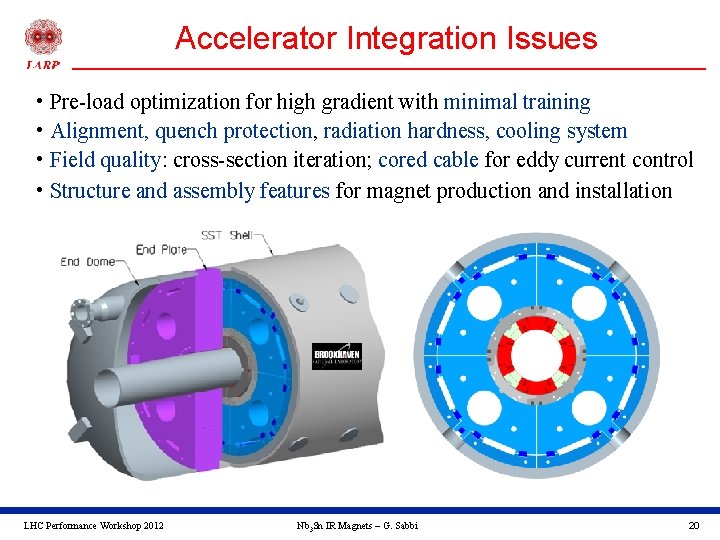 Accelerator Integration Issues • Pre-load optimization for high gradient with minimal training • Alignment,