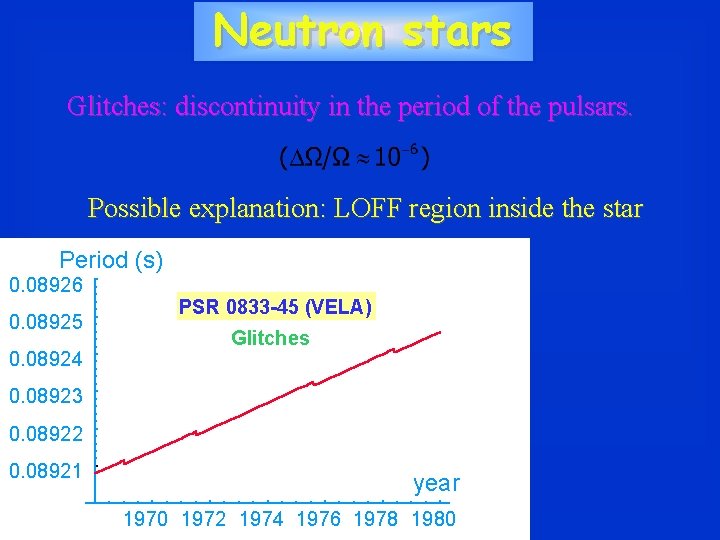 Neutron stars Glitches: discontinuity in the period of the pulsars. Possible explanation: LOFF region