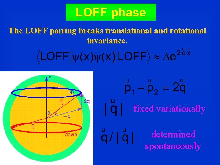 LOFF phase The LOFF pairing breaks translational and rotational invariance. fixed variationally determined spontaneously