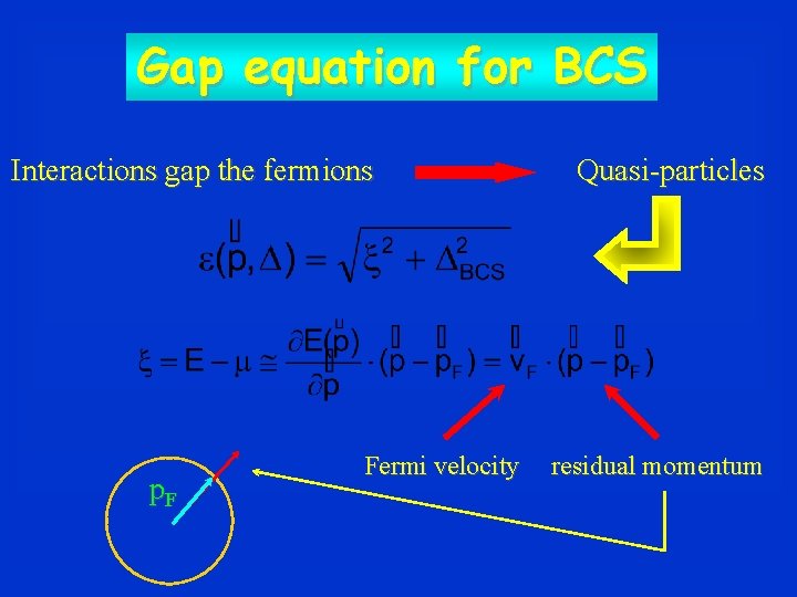 Gap equation for BCS Interactions gap the fermions p. F Fermi velocity Quasi-particles residual
