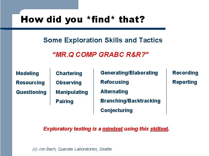 How did you *find* that? Some Exploration Skills and Tactics “MR. Q COMP GRABC