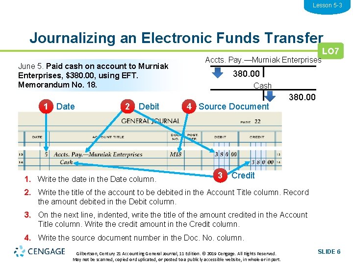 Lesson 5 -3 Journalizing an Electronic Funds Transfer June 5. Paid cash on account