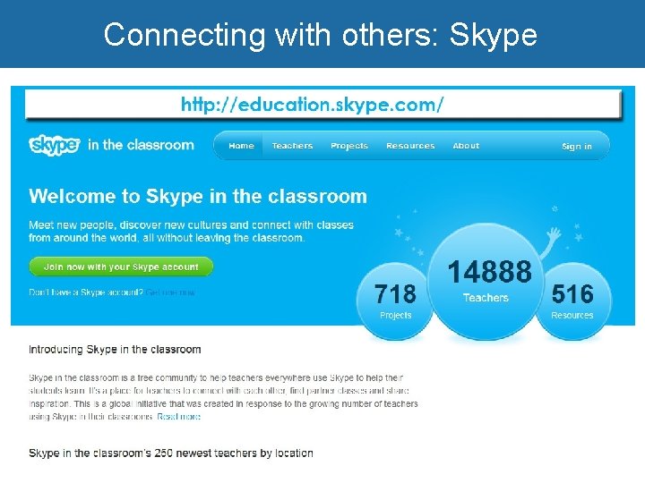 Connecting with others: Skype 