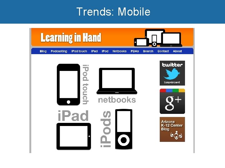 Trends: Mobile 