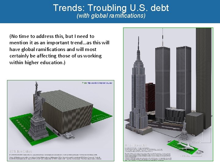 Trends: Troubling U. S. debt (with global ramifications) (No time to address this, but
