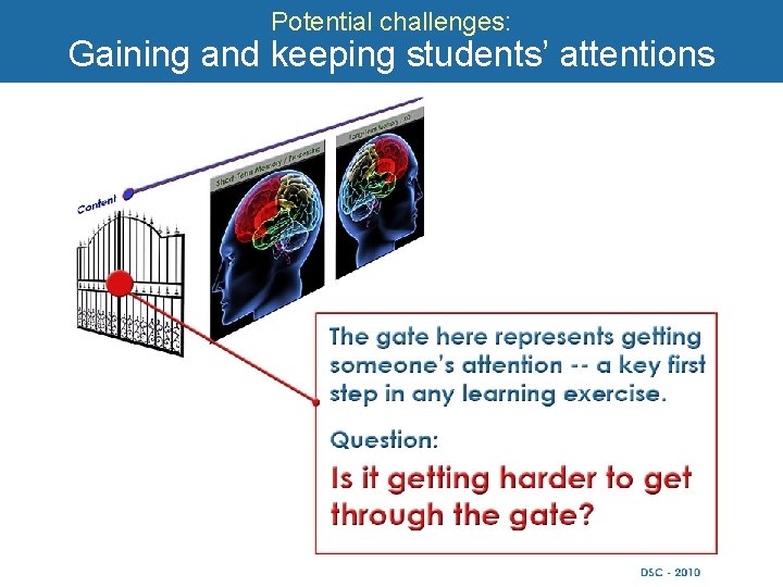 Potential challenges: Gaining and keeping students’ attentions 