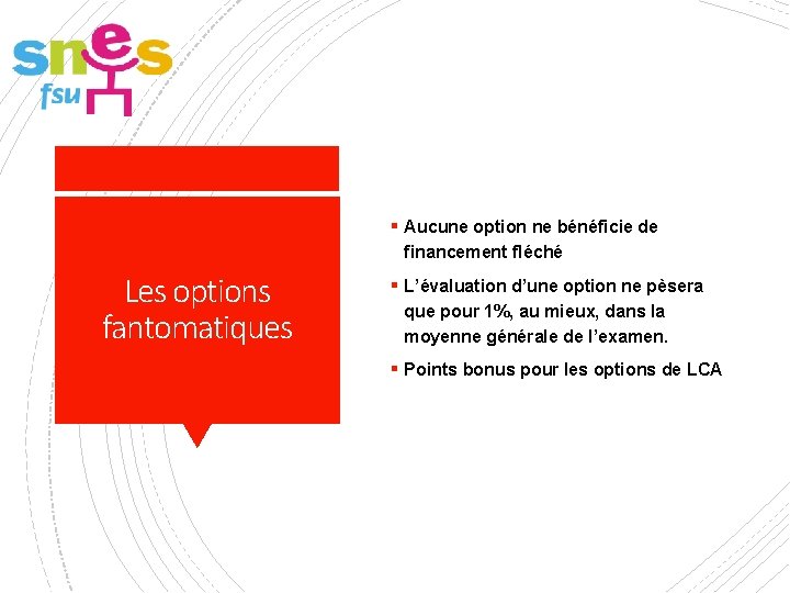 § Aucune option ne bénéficie de financement fléché Les options fantomatiques § L’évaluation d’une