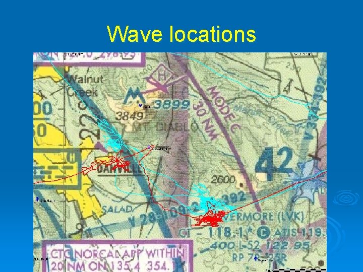 Wave locations 