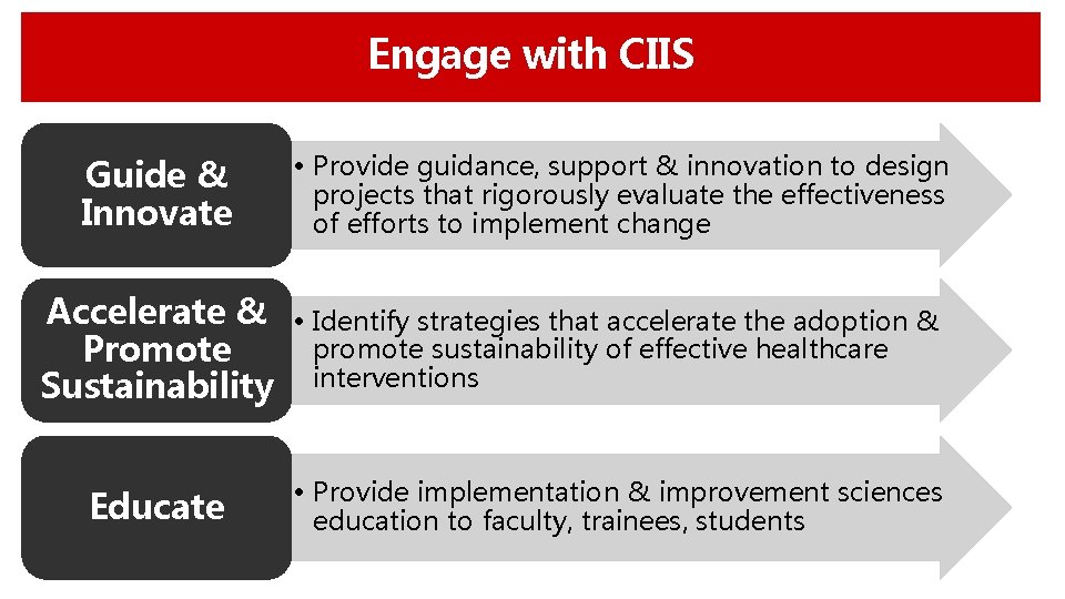 Engage with CIIS Guide & Innovate • Provide guidance, support & innovation to design