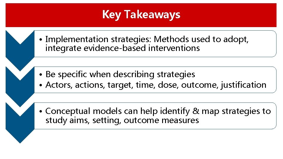 Key Takeaways • Implementation strategies: Methods used to adopt, integrate evidence-based interventions • Be