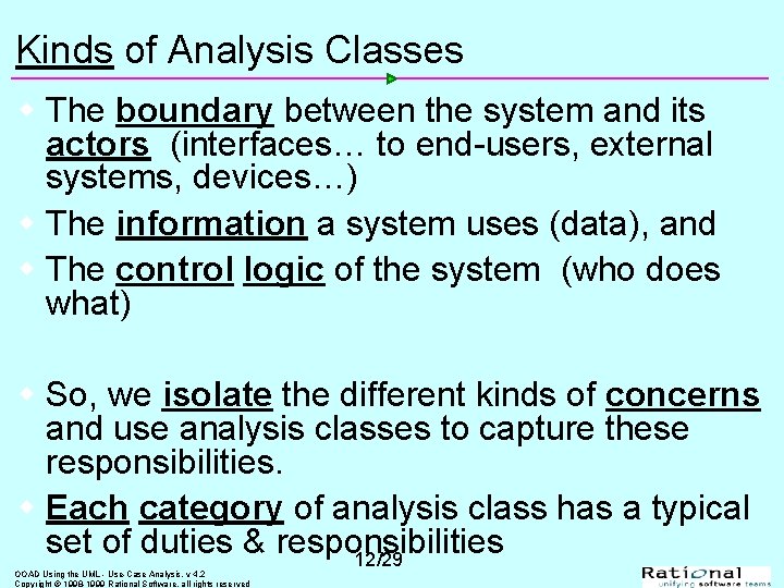 Kinds of Analysis Classes w The boundary between the system and its actors (interfaces…