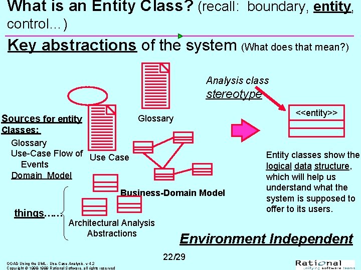 What is an Entity Class? (recall: boundary, entity, control…) Key abstractions of the system