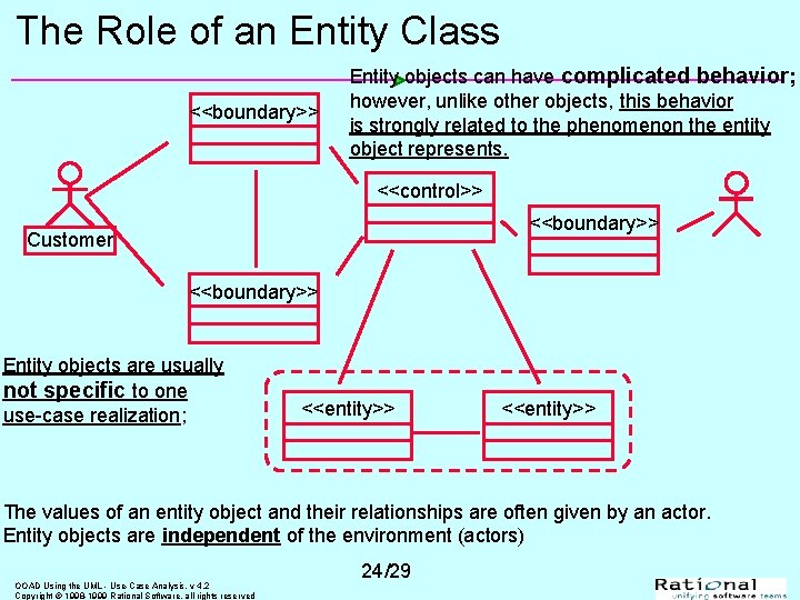 The Role of an Entity Class <<boundary>> Entity objects can have complicated behavior; however,