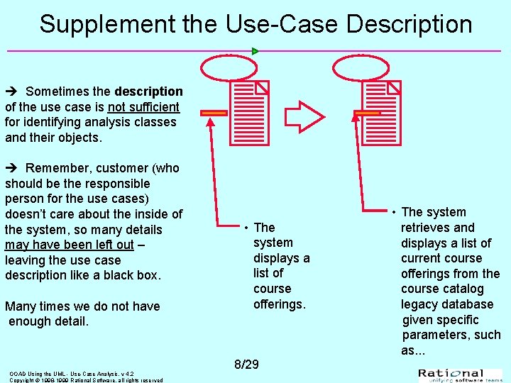 Supplement the Use-Case Description Sometimes the description of the use case is not sufficient