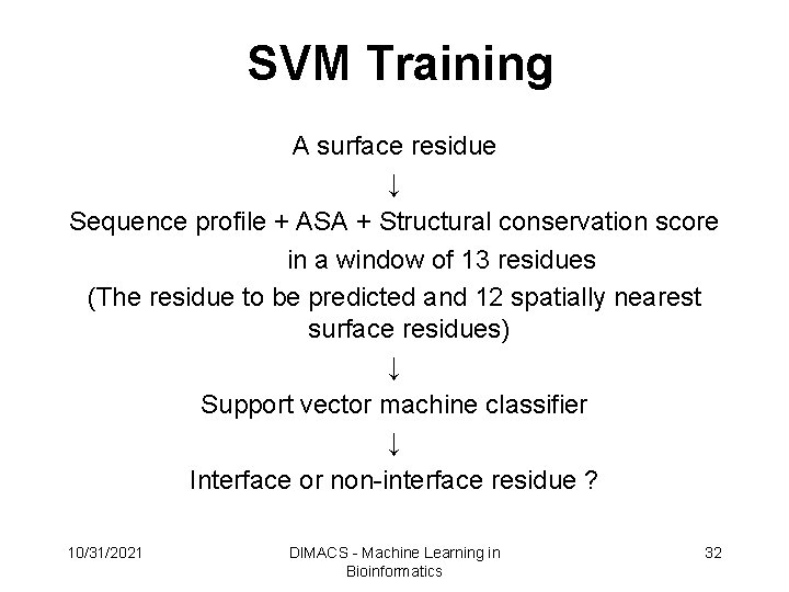 SVM Training A surface residue ↓ Sequence profile + ASA + Structural conservation score SVM Training A surface residue ↓ Sequence profile + ASA + Structural conservation score