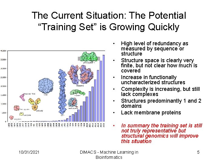 The Current Situation: The Potential “Training Set” is Growing Quickly • • 10/31/2021 High The Current Situation: The Potential “Training Set” is Growing Quickly • • 10/31/2021 High