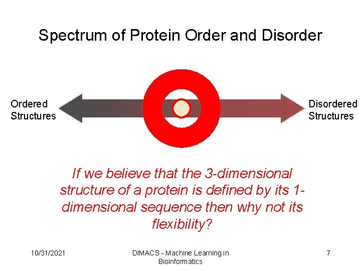 Spectrum of Protein Order and Disorder Ordered Structures Disordered Structures If we believe that Spectrum of Protein Order and Disorder Ordered Structures Disordered Structures If we believe that