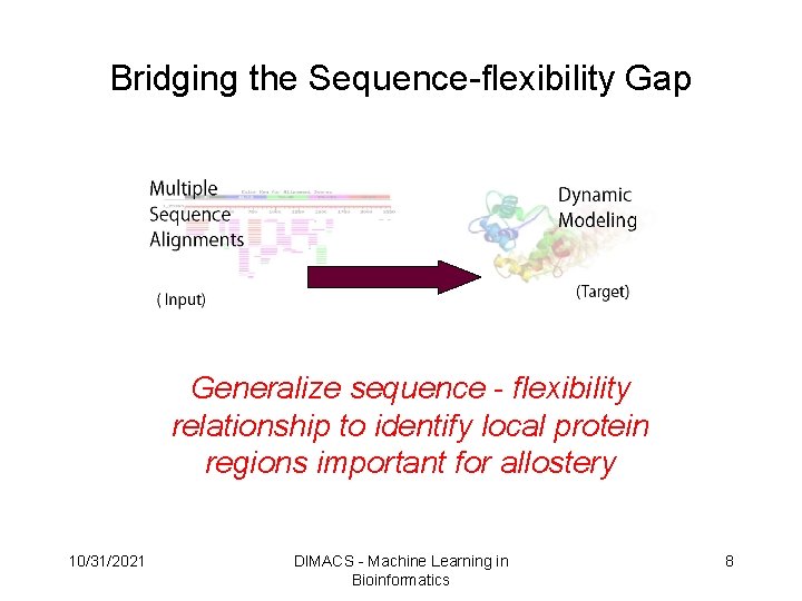 Bridging the Sequence-flexibility Gap Generalize sequence - flexibility relationship to identify local protein regions Bridging the Sequence-flexibility Gap Generalize sequence - flexibility relationship to identify local protein regions