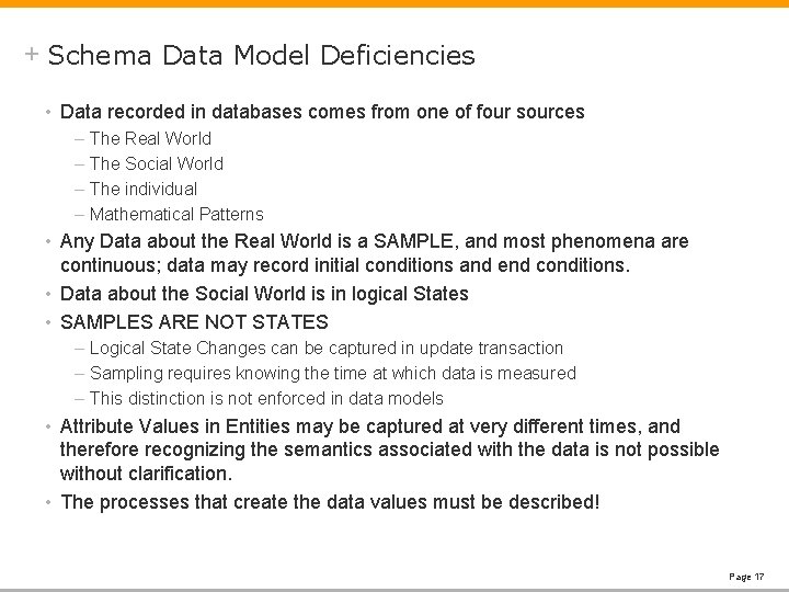 + Schema Data Model Deficiencies • Data recorded in databases comes from one of
