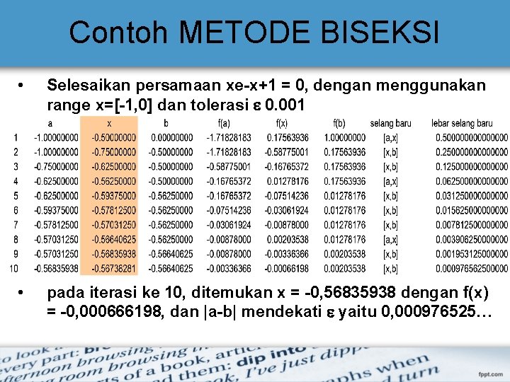 Contoh METODE BISEKSI • Selesaikan persamaan xe-x+1 = 0, dengan menggunakan range x=[-1, 0]