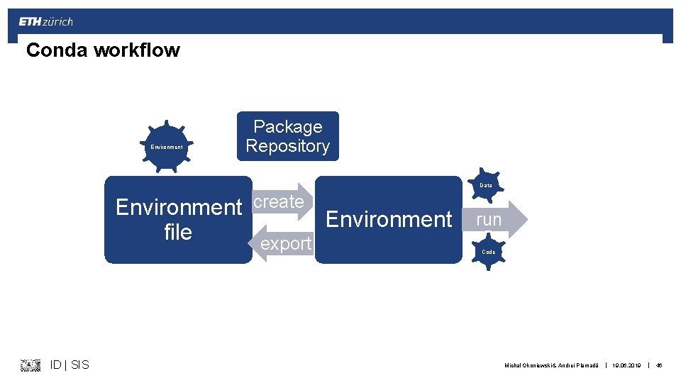 Conda workflow Data Code Environment Package Repository Data Environment create Environment file export ID