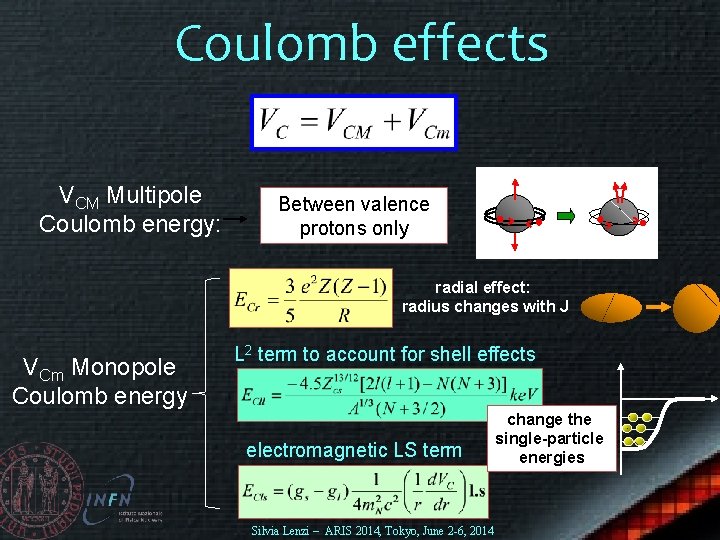 Coulomb effects VCM Multipole Coulomb energy: Between valence protons only radial effect: radius changes