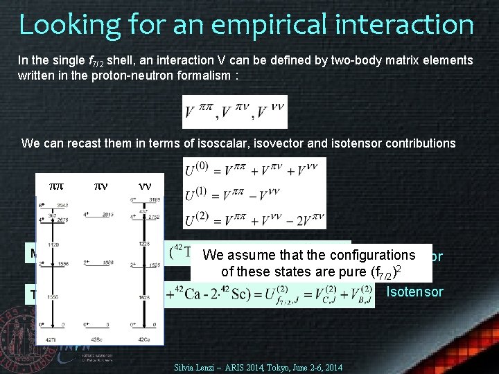 Looking for an empirical interaction In the single f 7/2 shell, an interaction V