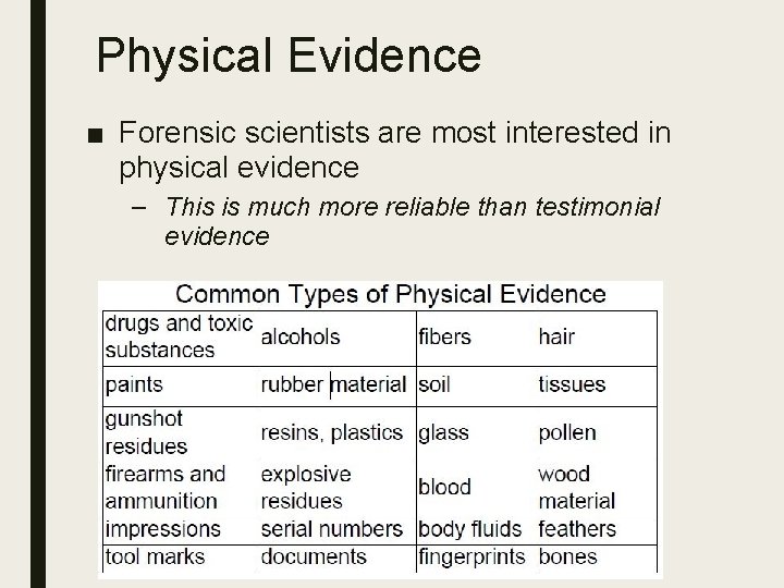 Physical Evidence ■ Forensic scientists are most interested in physical evidence – This is