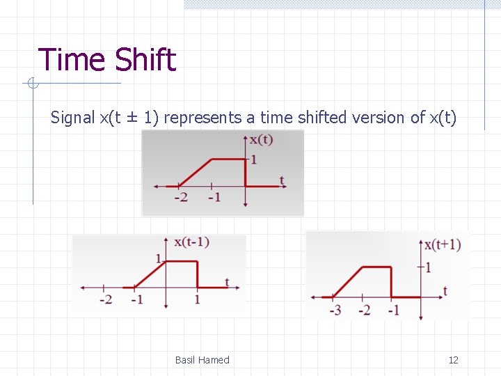 Time Shift Signal x(t ± 1) represents a time shifted version of x(t) Basil