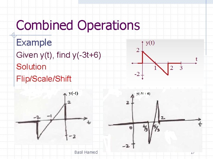 Combined Operations Example Given y(t), find y(-3 t+6) Solution Flip/Scale/Shift Basil Hamed 17 