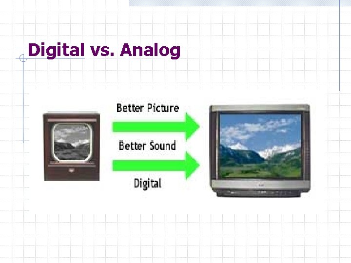 Digital vs. Analog 