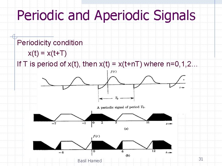 Periodic and Aperiodic Signals Periodicity condition x(t) = x(t+T) If T is period of