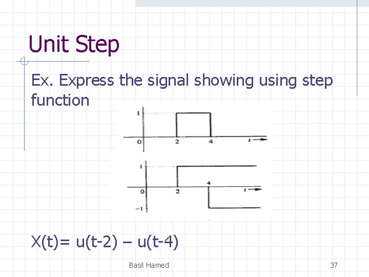 Unit Step Ex. Express the signal showing using step function X(t)= u(t-2) – u(t-4)