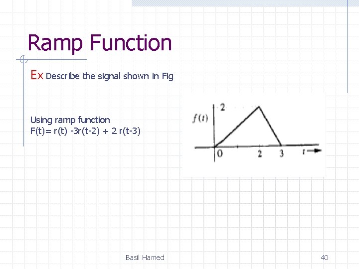 Ramp Function Ex Describe the signal shown in Fig Using ramp function F(t)= r(t)