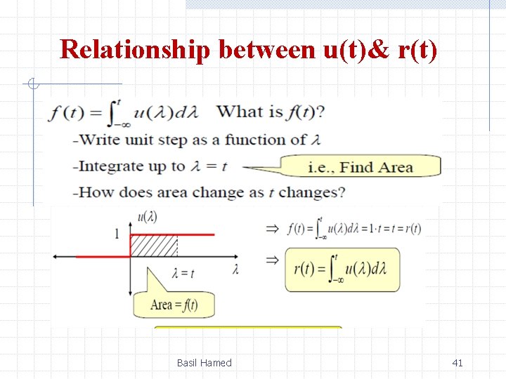 Relationship between u(t)& r(t) Basil Hamed 41 
