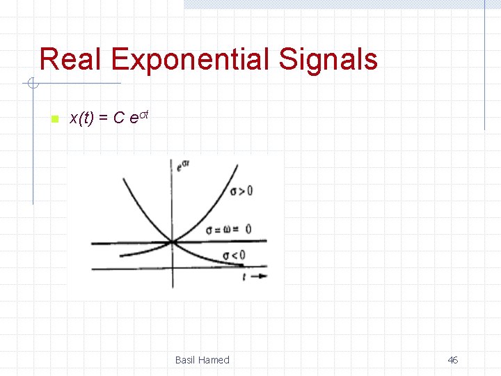 Real Exponential Signals n x(t) = C eσt Basil Hamed 46 