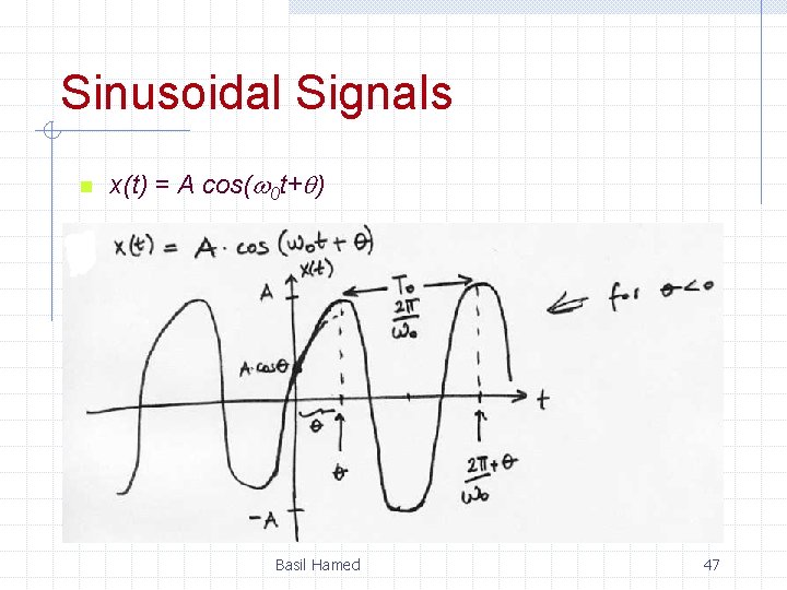 Sinusoidal Signals n x(t) = A cos( 0 t+ ) Basil Hamed 47 