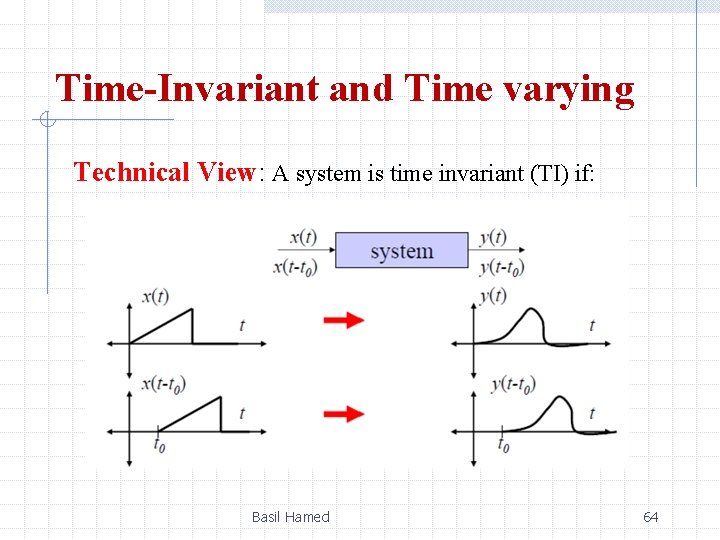 Time-Invariant and Time varying Technical View: A system is time invariant (TI) if: Basil